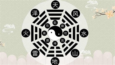 吉利的字|易经里十大最吉利的字 易经里比较常用的字